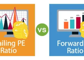 P/E ratio, Trailing P/E, Forward P/E