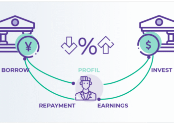 엔 캐리 트레이드 청산 (Yen Carry Trade Unwinding)이란?