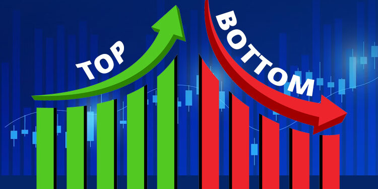 주식시장에서 고점과 저점을 식별하는 방법