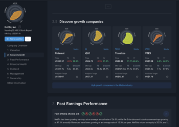 Simply Wall St Review : Features, Pros, Cons & Is It Worth It?