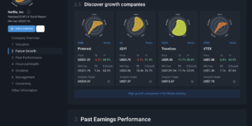 Simply Wall St Review : Features, Pros, Cons & Is It Worth It?