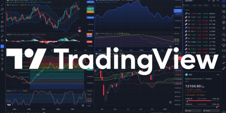 TradingView Review : Features, Pros, Cons & Is It Worth It?
