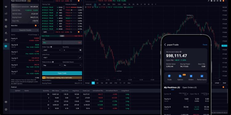 Webull Review : Features, Pros, Cons & Is It Worth It?