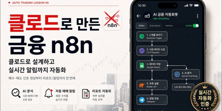 2026년 금융 AI 워크플로우 혁명: 클로드와 n8n으로 구축하는 초자동화 금융 시스템