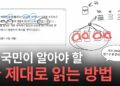 디지털 시대, 100권 넘어서는 진짜 문해력: 비판적 사고력의 핵심