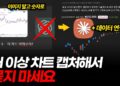 AI 주식 분석 오류, 차트 투자 시 90%의 오답률을 피하는 현명한 전략