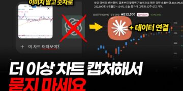 AI 주식 분석 오류, 차트 투자 시 90%의 오답률을 피하는 현명한 전략