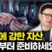 위기 속에서도 흔들림 없는 영구 포트폴리오: 홍춘욱 박사의 안정적인 자산 구성 전략