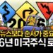 2026년 미국주식 전망: 분기별 로드맵으로 미리 보는 투자 전략