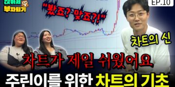주식 차트 기초: 주린이도 앉아서 부자되는 가장 쉬운 투자 비법 완벽 가이드