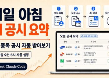 AI 주식 비서: 클로드와 함께 매일 아침 맞춤형 투자 인사이트를 받다
