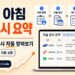 AI 주식 비서: 클로드와 함께 매일 아침 맞춤형 투자 인사이트를 받다