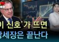 증시 충격포인트: BofA 하트넷이 경고하는 미국 증시 위험 요인 심층 분석