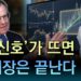 증시 충격포인트: BofA 하트넷이 경고하는 미국 증시 위험 요인 심층 분석