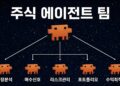 코딩 몰라도 OK! 말 한마디로 시작하는 대화형 AI 투자 시대