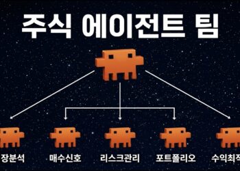 코딩 몰라도 OK! 말 한마디로 시작하는 대화형 AI 투자 시대