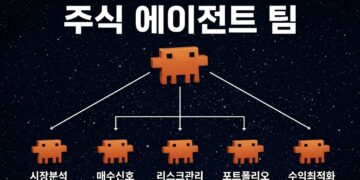 코딩 몰라도 OK! 말 한마디로 시작하는 대화형 AI 투자 시대