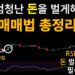 RSI 매매법: 100억 트레이더들이 사용하는 진짜 RSI 지표 활용법