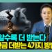 아는 만큼 더 받는 국민연금 수령 전략: 놓치지 말아야 할 4가지 핵심 수칙