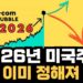 2026년 미국 증시 전망, 거대한 흐름에 올라탈 투자 전략