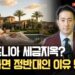 성공적인 미국 은퇴 전략: 캘리포니아, 정말 최선일까? 소셜시큐리티와 세금으로 본 은퇴지 완벽 분석