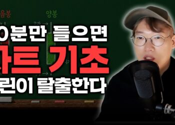 왕초보도 40분 만에 끝내는 주식 차트 분석: 내 주식 위험도 진단 4가지 실전 기법