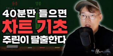 왕초보도 40분 만에 끝내는 주식 차트 분석: 내 주식 위험도 진단 4가지 실전 기법