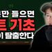 왕초보도 40분 만에 끝내는 주식 차트 분석: 내 주식 위험도 진단 4가지 실전 기법