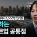 실리콘밸리 혁신의 비밀: 100년 넘게 세계를 선도한 성공 요인 분석