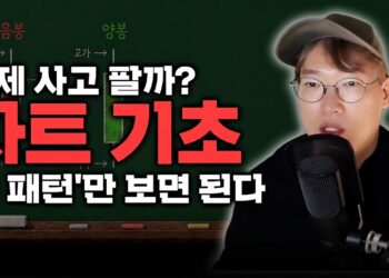 주린이 졸업 필수! 주식 매수매도 패턴 마스터로 실전 차트 분석 완성하기
