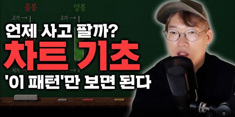 주린이 졸업 필수! 주식 매수매도 패턴 마스터로 실전 차트 분석 완성하기
