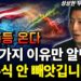 주식 폭등의 결정적 신호 포착! 2가지 이유로 투자 기회를 놓치지 않는 방법