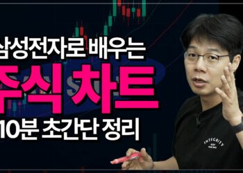 주식 초보 탈출! 삼성전자 차트로 배우는 주식 음봉 양봉 완벽 가이드