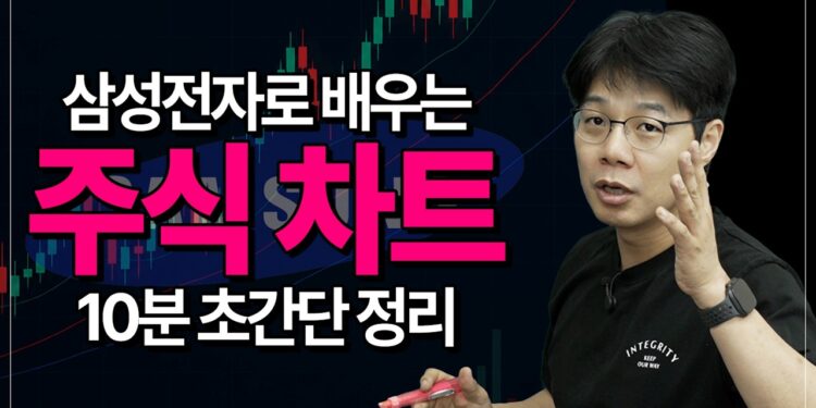 주식 초보 탈출! 삼성전자 차트로 배우는 주식 음봉 양봉 완벽 가이드