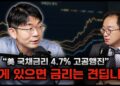 9월 FOMC 앞두고 요동치는 미국 금리인상 전망: 오건영 단장의 인사이트