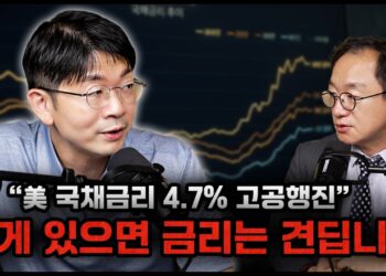9월 FOMC 앞두고 요동치는 미국 금리인상 전망: 오건영 단장의 인사이트