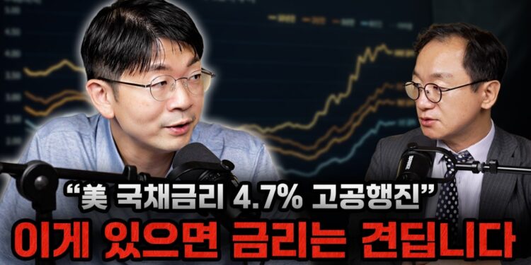 9월 FOMC 앞두고 요동치는 미국 금리인상 전망: 오건영 단장의 인사이트