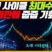 40년 전력망 현대화 수혜주, 지금이 바로 '줍줍' 기회인가? 장기 투자 전략 심층 분석