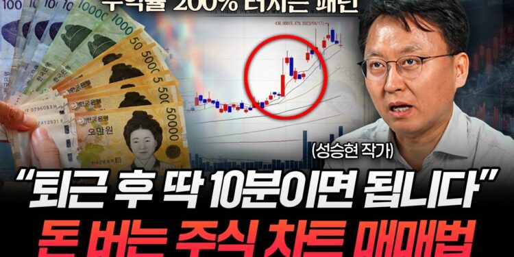 하루 10분으로 끝내는 주식 차트 분석 핵심: 성승현 작가의 투자 비밀 공개