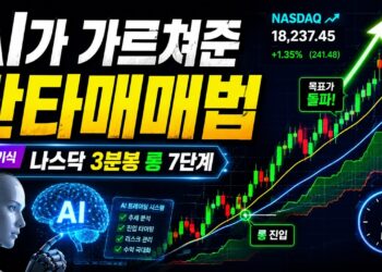 AI와 함께하는 나스닥 3분봉 단타매매법, 실전 투자 전략 완벽 해부