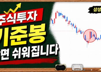 주식 매수 타점, 눌림목과 돌파매매의 핵심 기준봉으로 수익 극대화하기